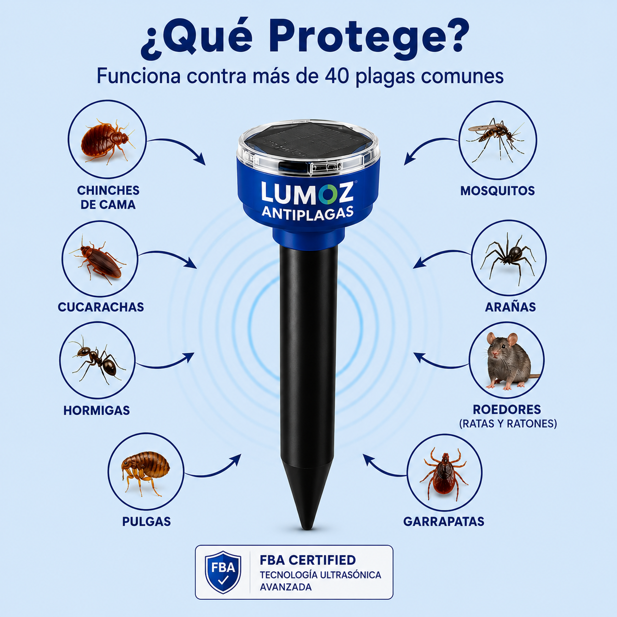 Lumoz™ Dispositivo Antiplagas
